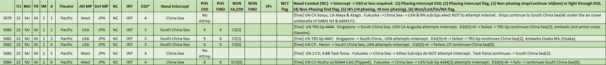 02-AX-PTO-Intercept-CL.png