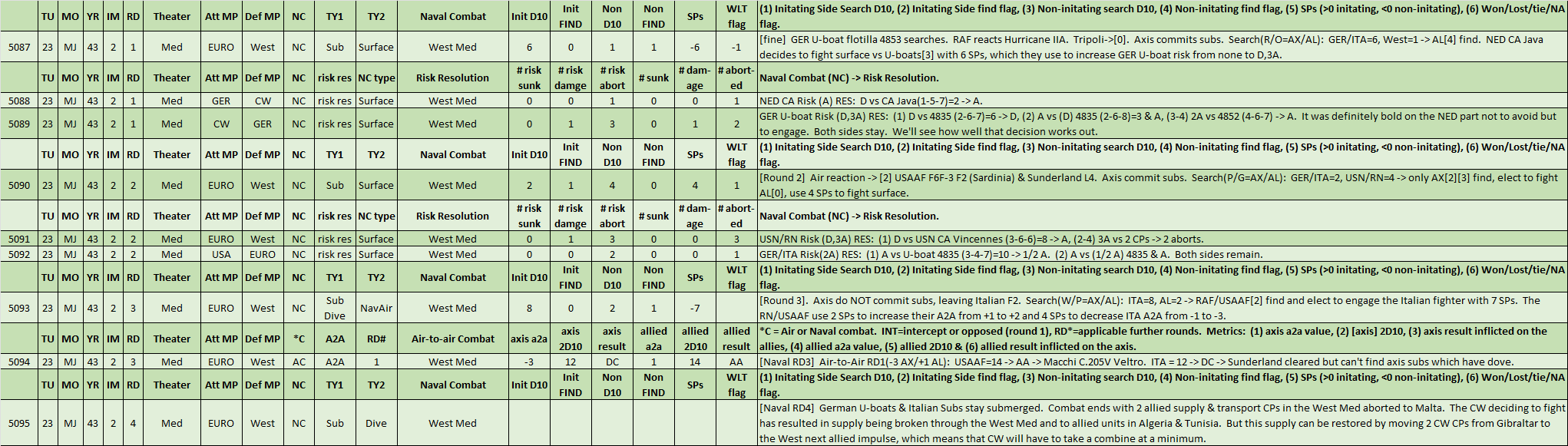 02-AL-MTO-West-Med-CL.png