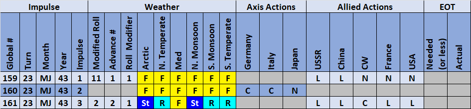 03-AL-Actions.png