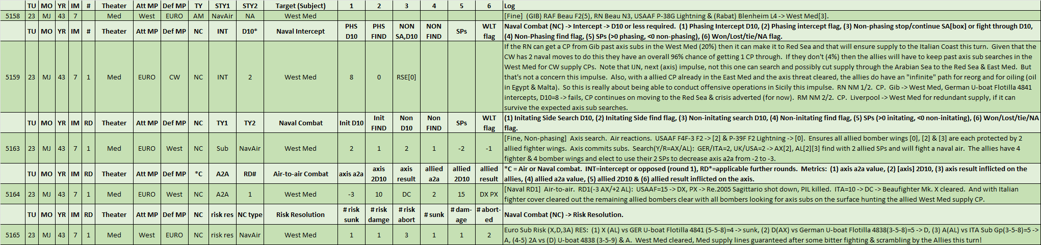 07-AL-MTO-West-Med-CL.png