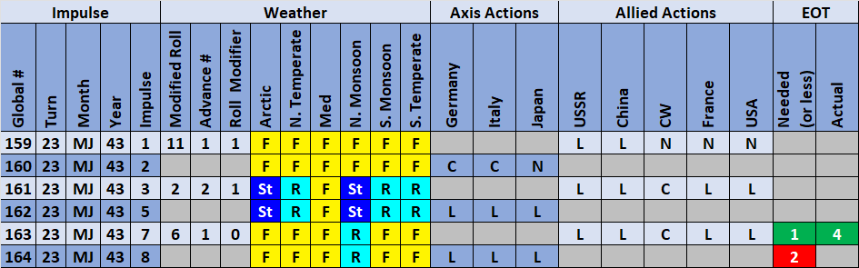 08-AX-Actions.png
