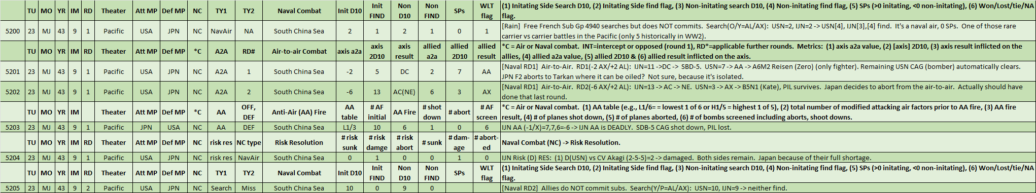 09-AL-PTO-Naval-CL.png