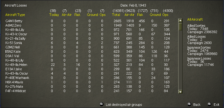8 February 1943 air losses.png