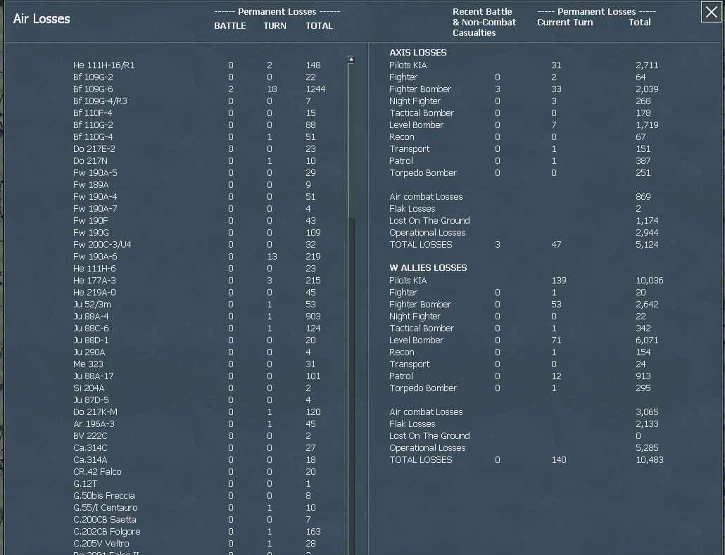 WITW A Losses 28a.jpg