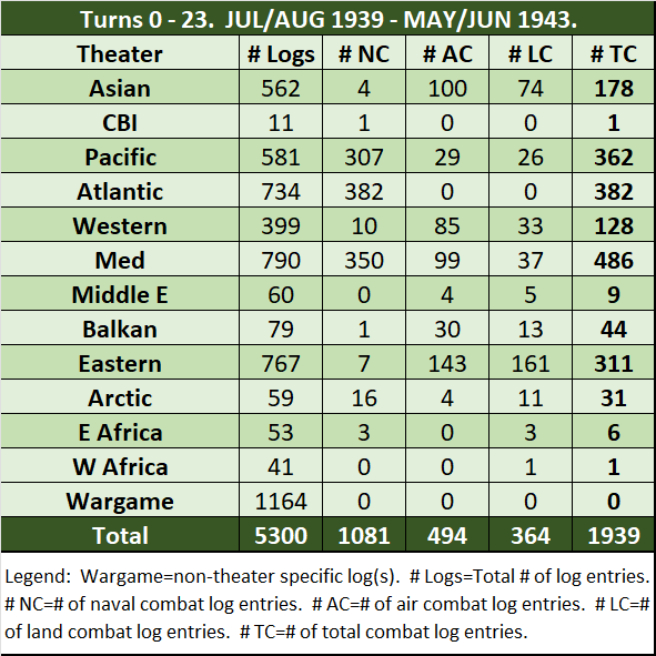 99-GLS-To-Date.png