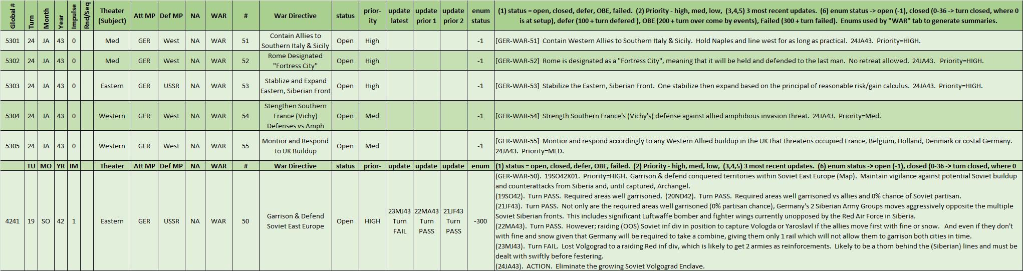 00-GER-New-Modified-WD.png