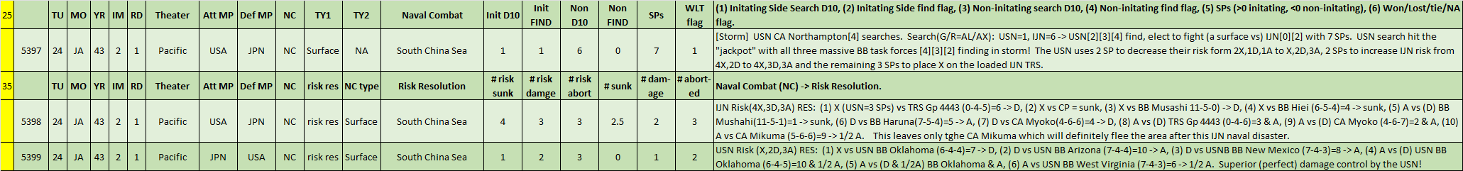 02-AL-PTO-NC-WL-South-China-Sea.png