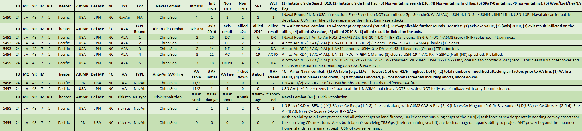 07-AL-PTO-China-Sea-CL-2.png