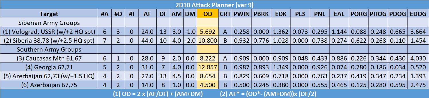 09-AX-Eastern-LC-Declarations.png