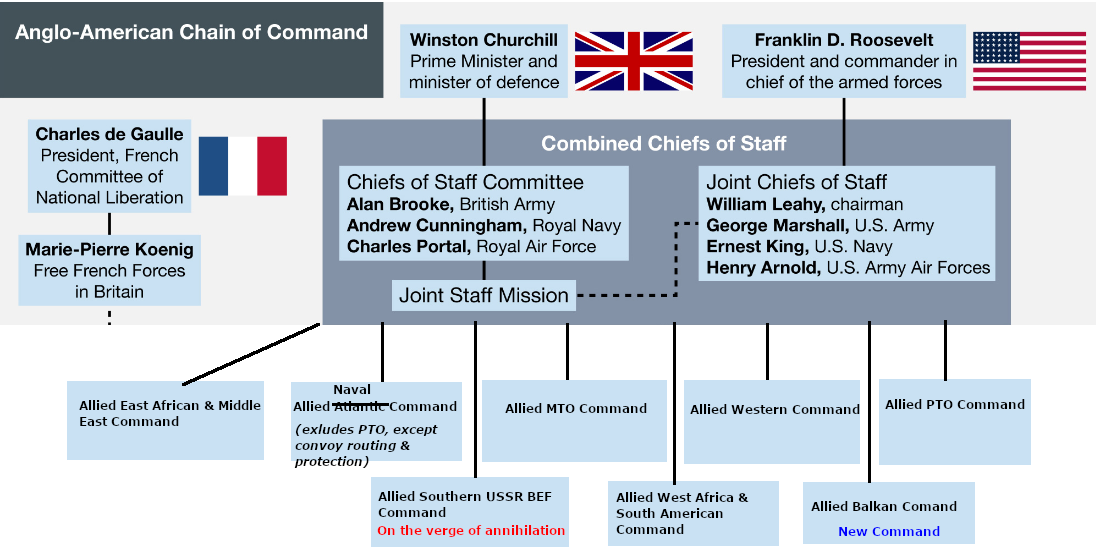 10-AL-Commands-2.png