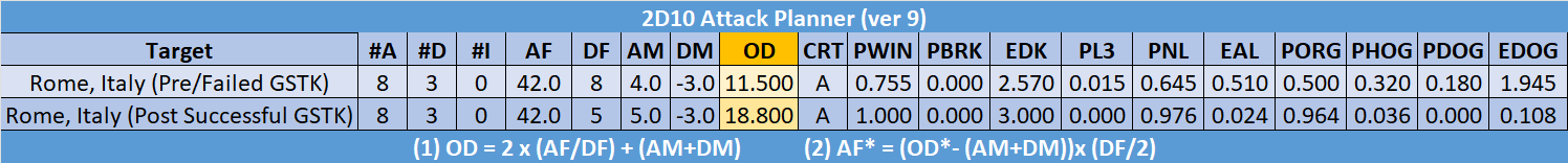10-AL-MTO-Rome-Attack-Planning.png