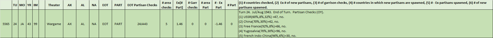 99-Partisans-2.png