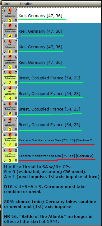 01-AL-BOA-Sub-Threat-Assessment.png