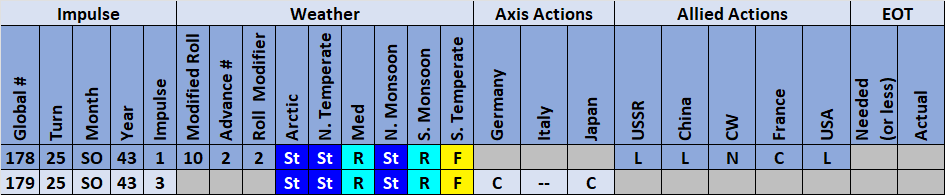 03-AX-Actions.png