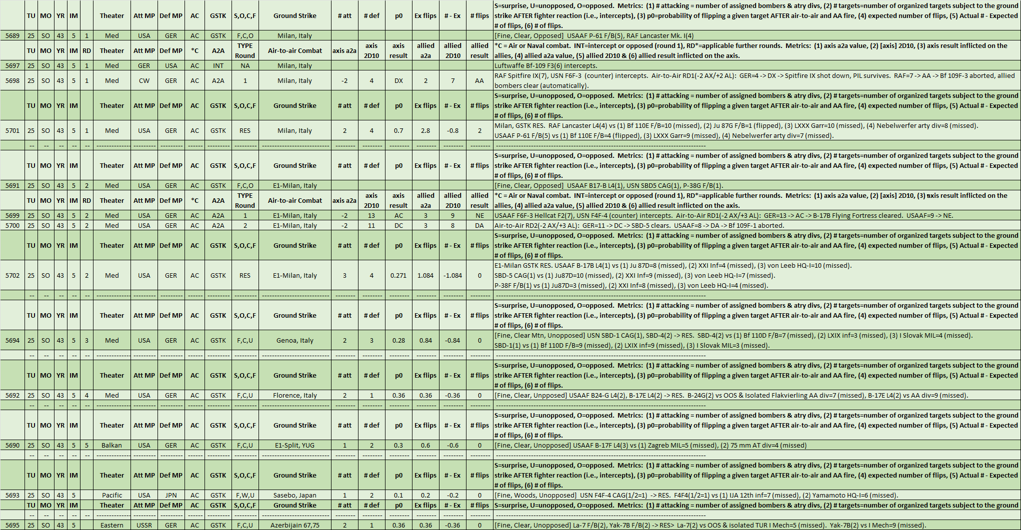 05-AL-Ground-Strikes-CL.png