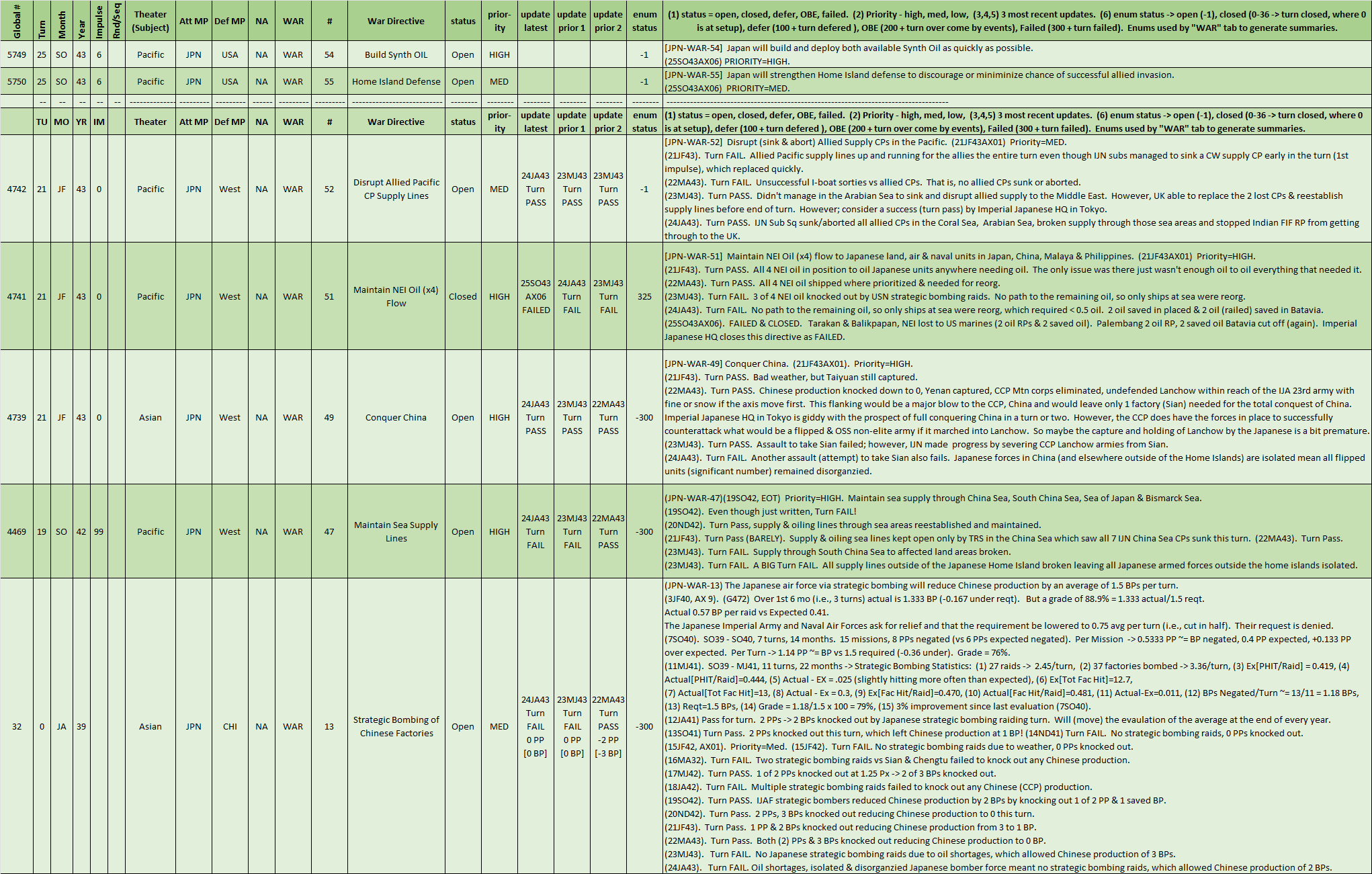 06-AX-Japan-War-Directives.png