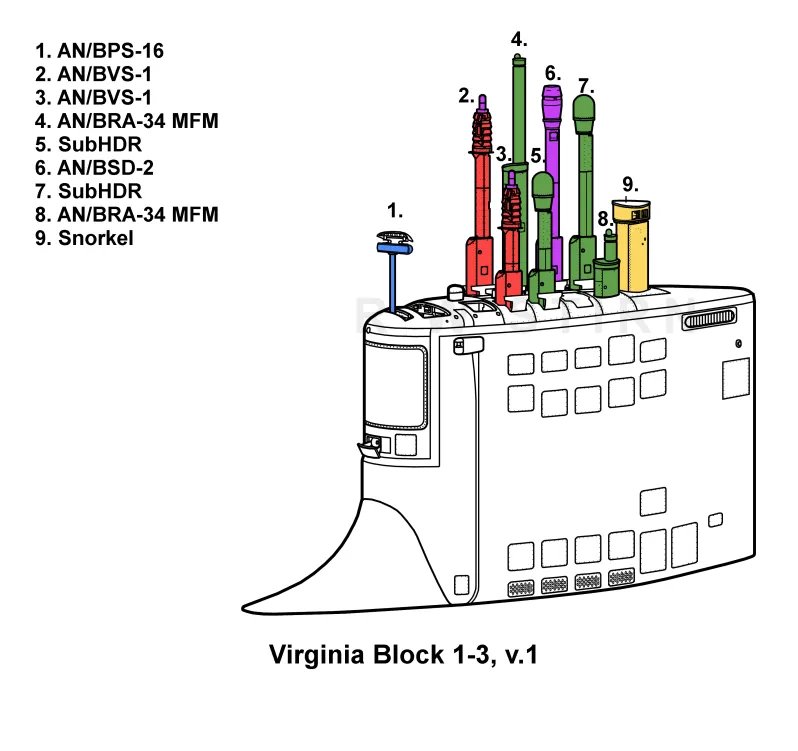USA_-_Virginia_blk1-3_v1.png