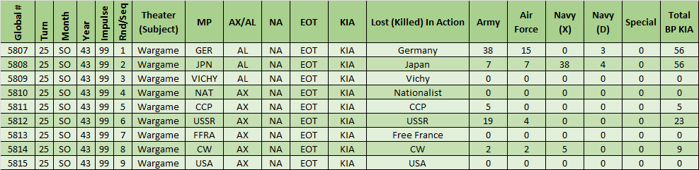 99-KIA-Report.png