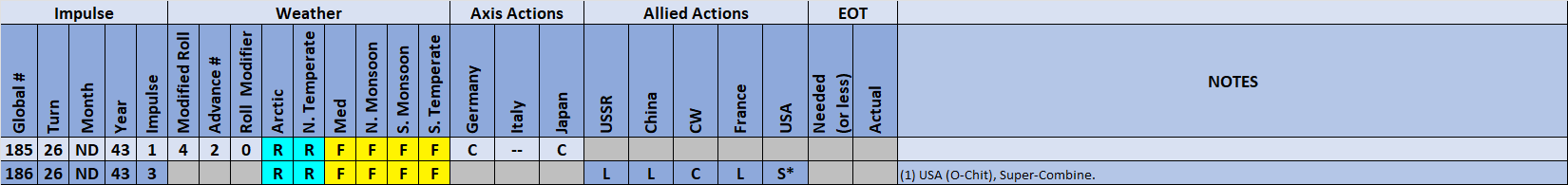 03-AL-Actions.png