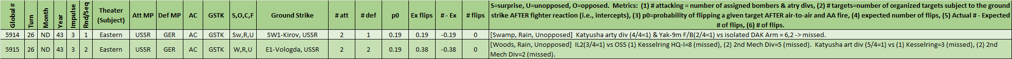 03-AL-Eastern-Northern-Fronts-CL.png