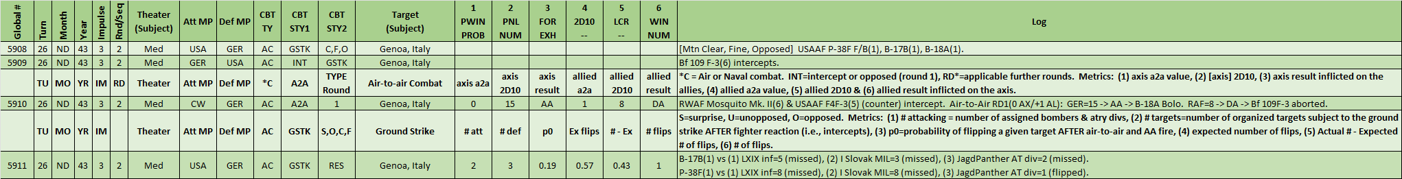 03-AL-MTO-GSTK-Genoa-CL.png