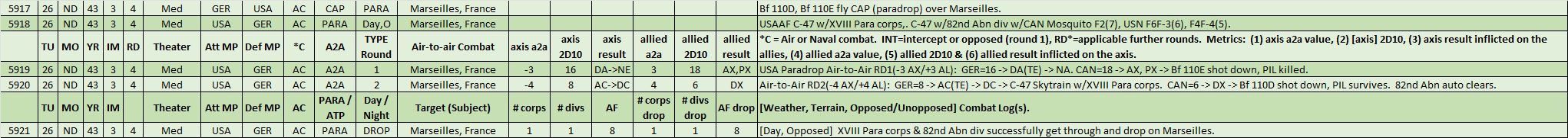 03-AL-MTO-Paradrop-Marsellies-CL.png