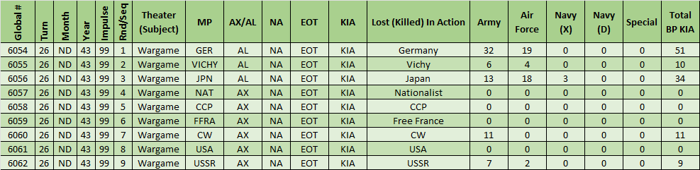 99-KIA-Report.png