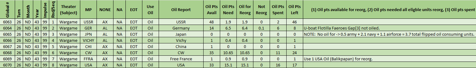 99-Use-Oil.png