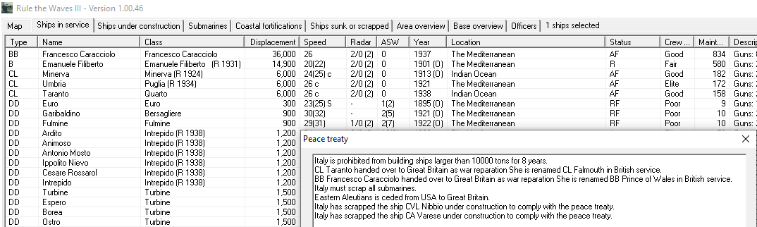 Italy_1942_Peace_Treaty.png
