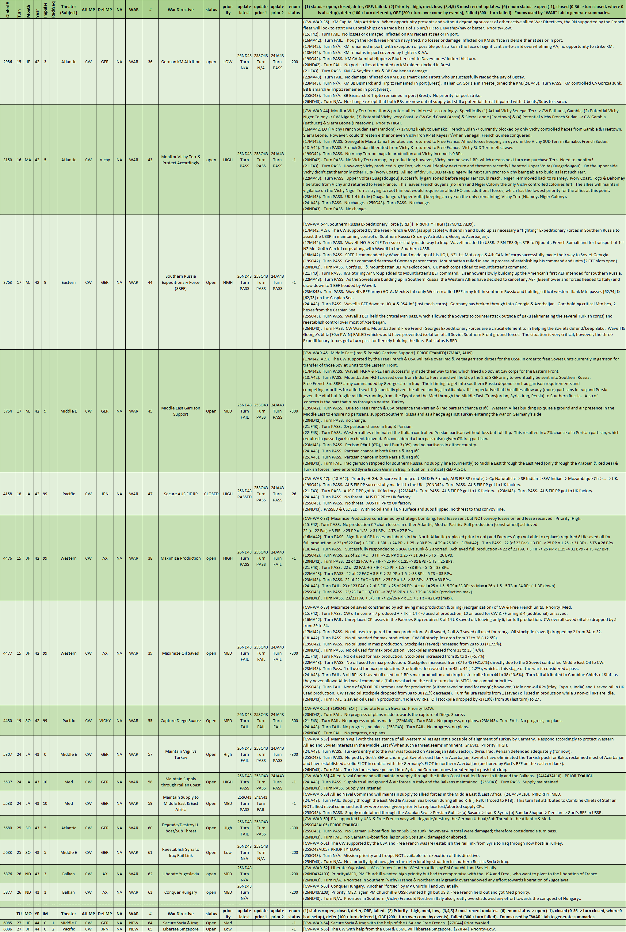 99-WD-CW.png