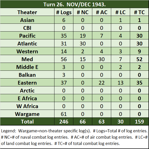 99-CL-Turn.png