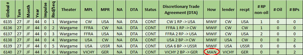 00-RES-Lending-DTA.png
