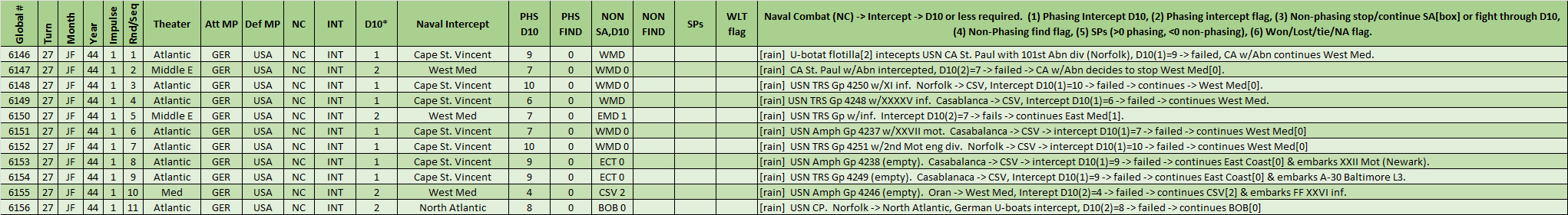 01-AL-BOA-MTO-NC-Intercept.png