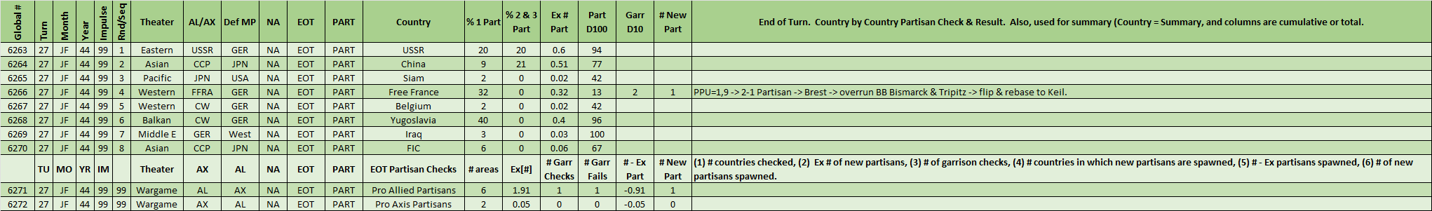 99-Partisans-CL.png