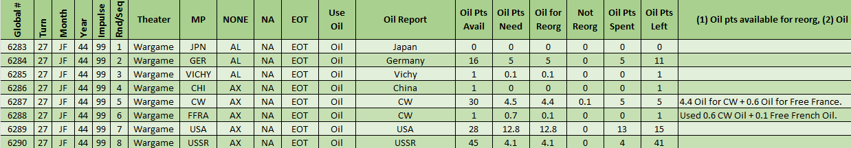 99-Use-Oil.png