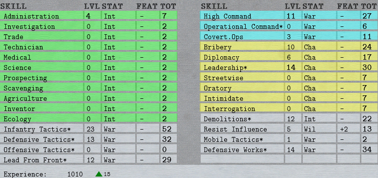 126f2_OHQ_Skills.png