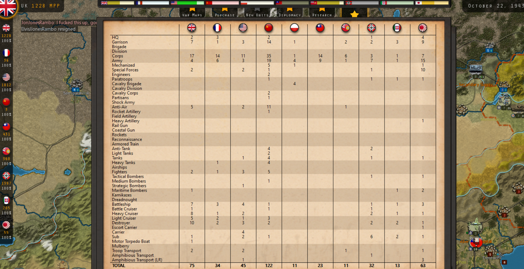 Final count.png