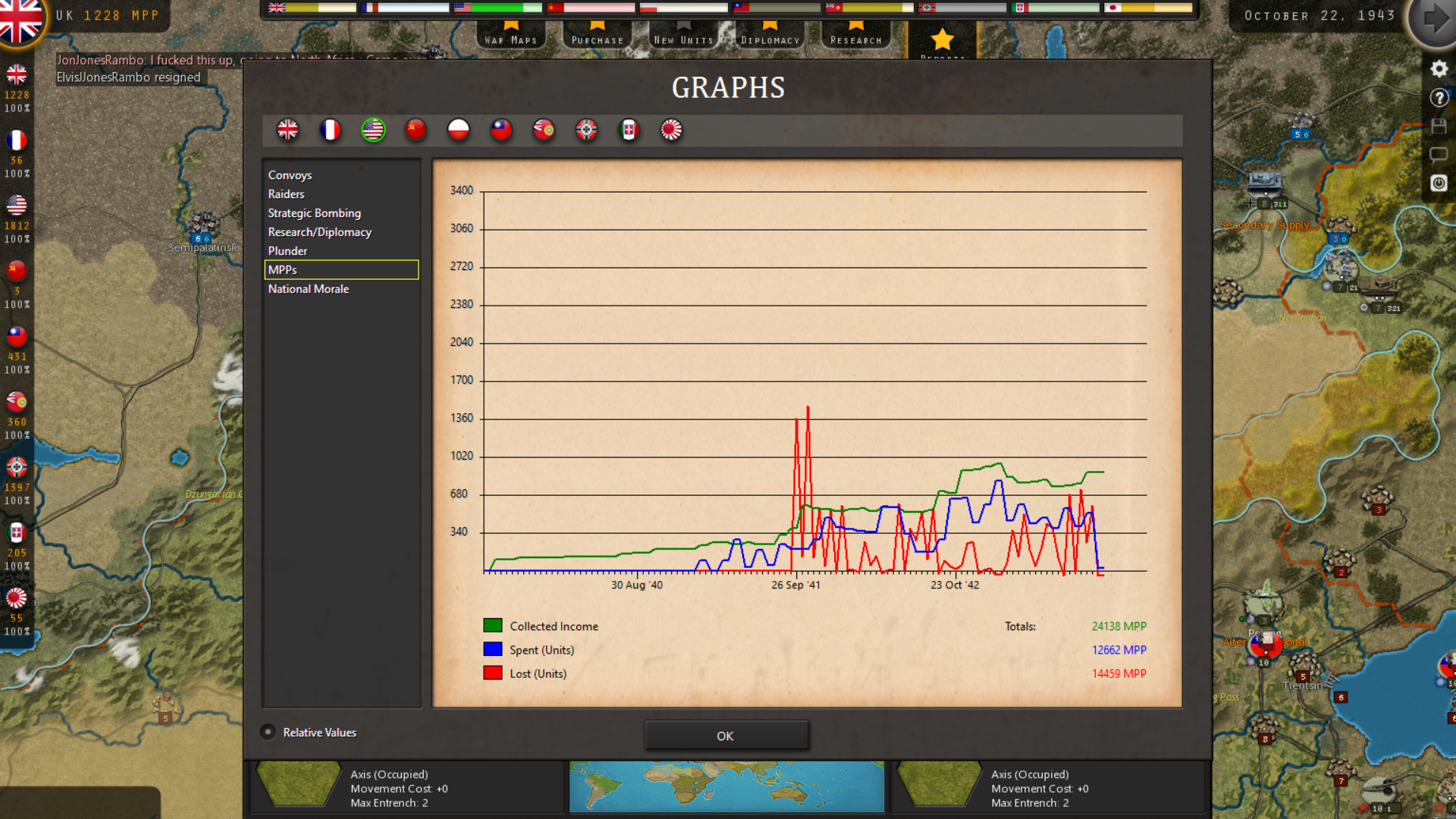 SC3_ WWII World at War 7_12_2024 01_31_03 PM.png