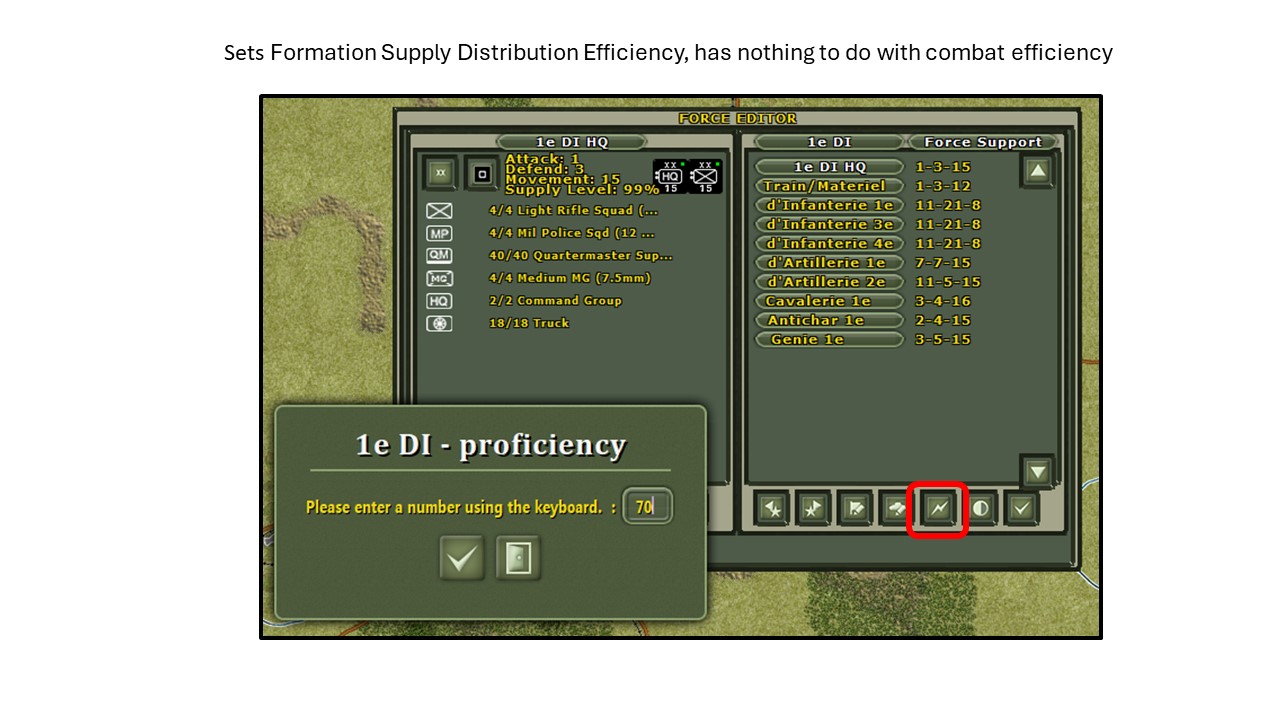 Sets Formation Supply Distribution Efficiency.jpg