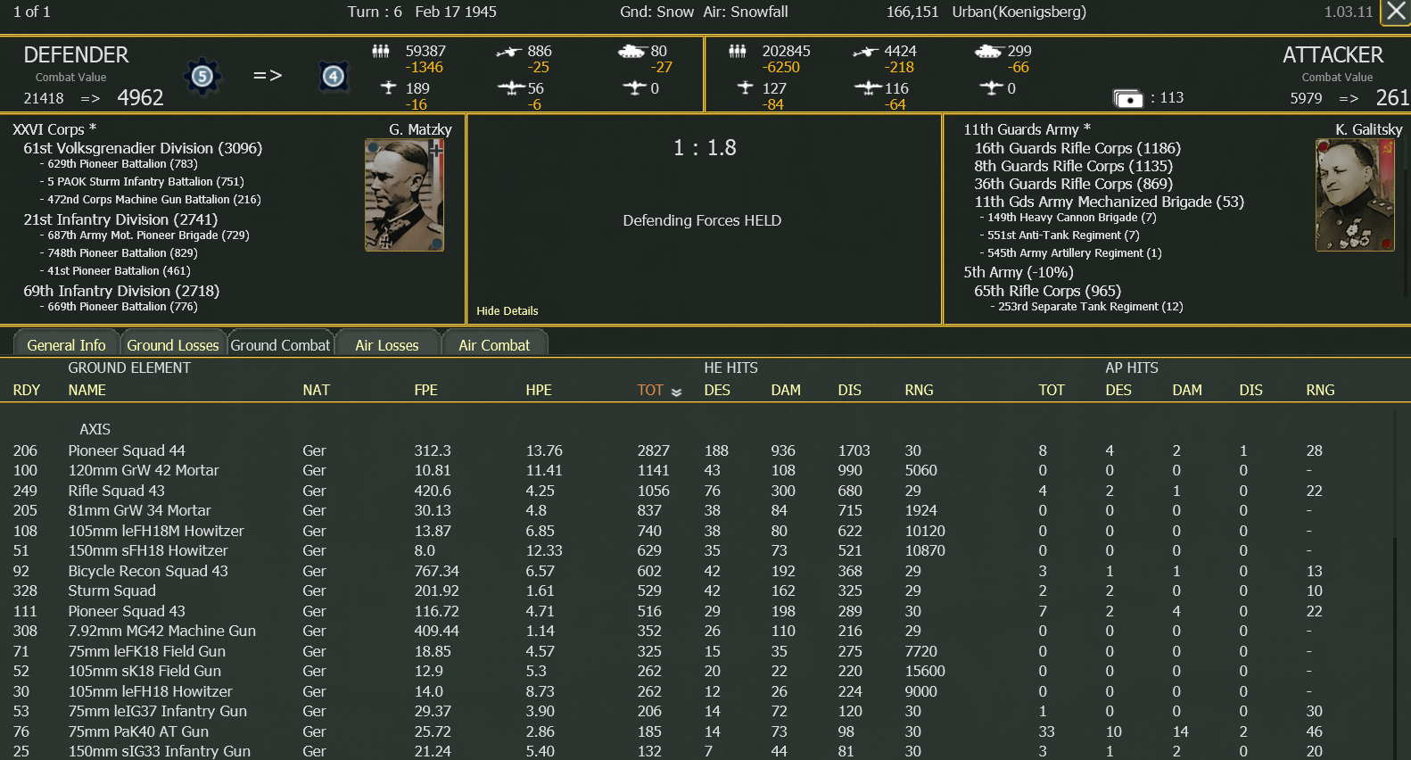 Koenigsberg pioneers.png