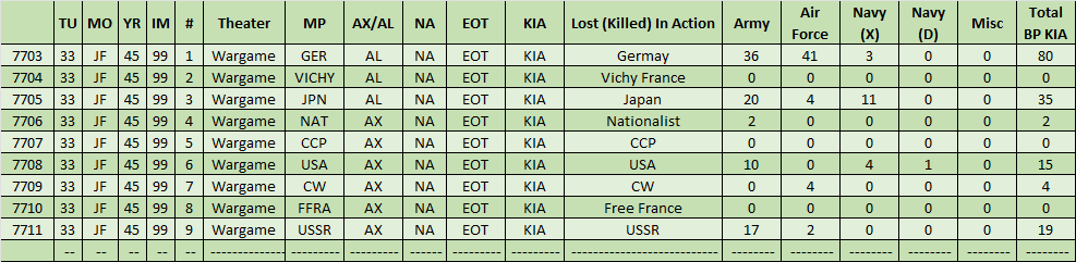 99-KIA-Report.png