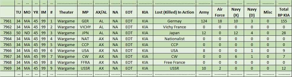 99-KIA-Report.png