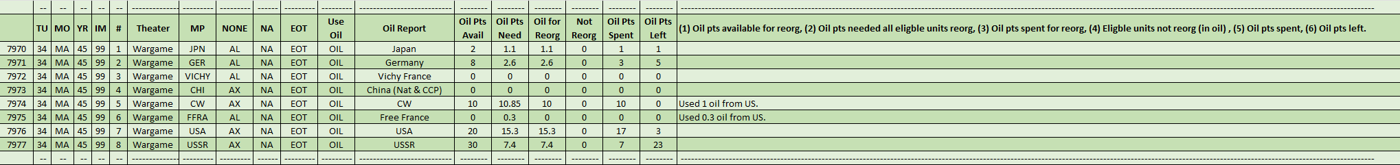 99-Use-Oil-CL.png