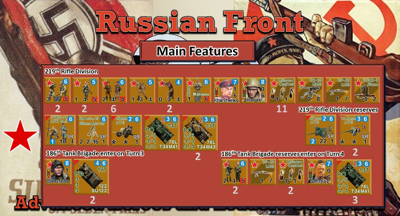 AHLC RFd AP48 Main features 3.jpg