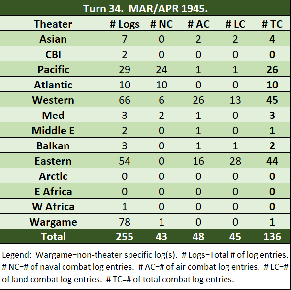 99-CL-Turn.png