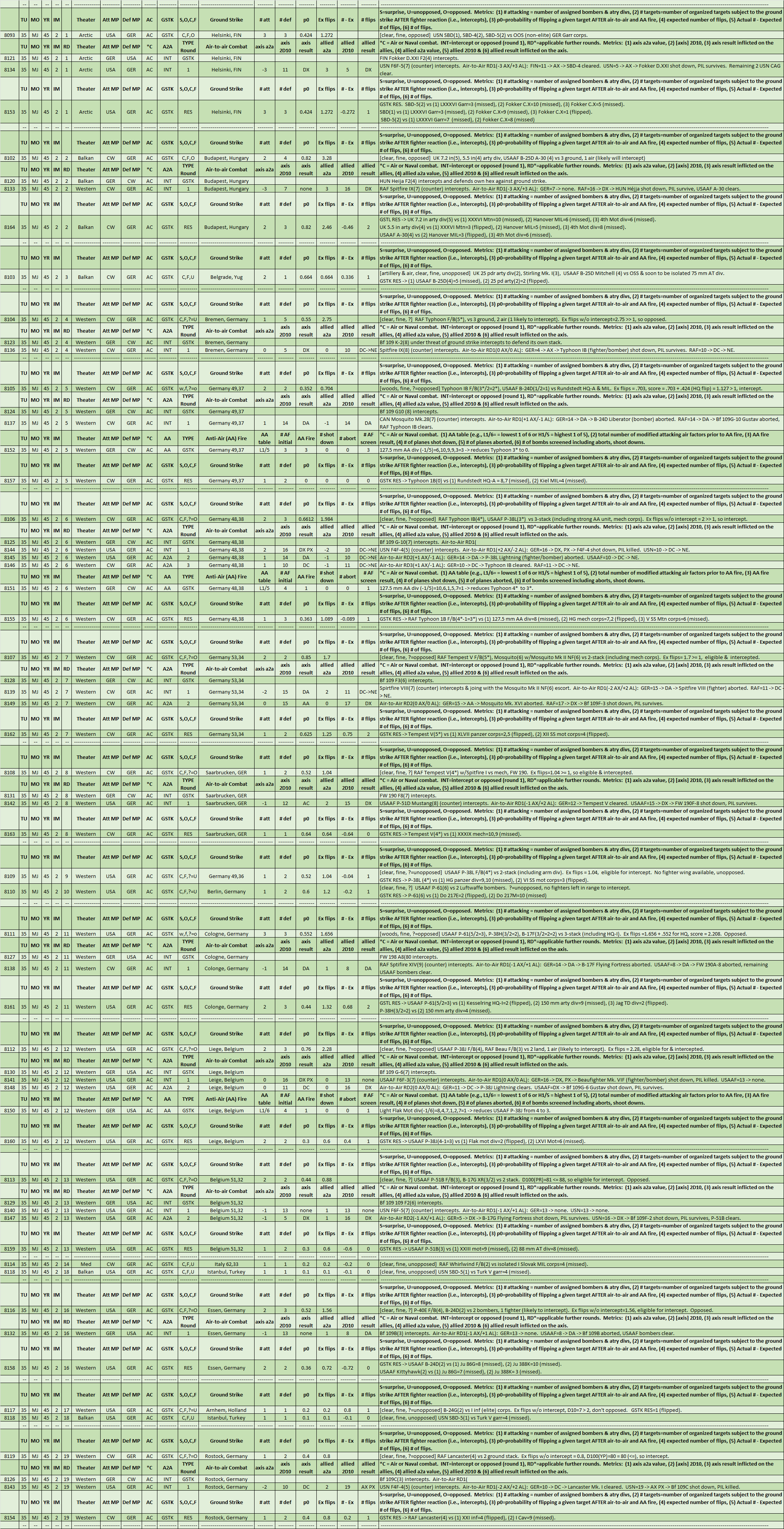 02-AL-Western-GSTK-CL.png