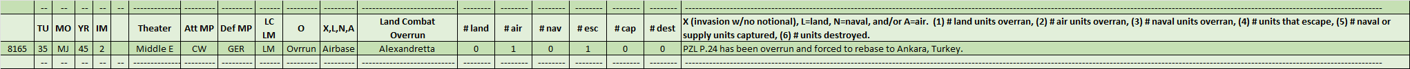 02-AL-LM-Turkey-Overrun.png