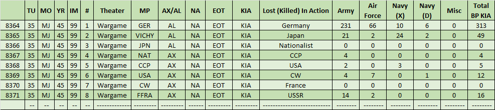 99-KIA-Report.png