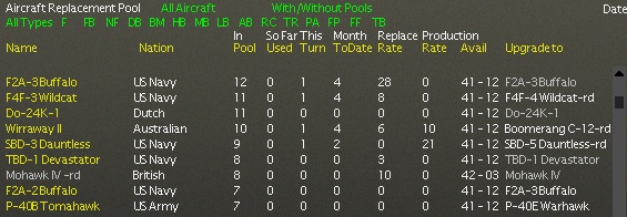 Aircraft replacement pool.jpg