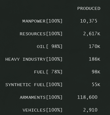 trucks produced.png